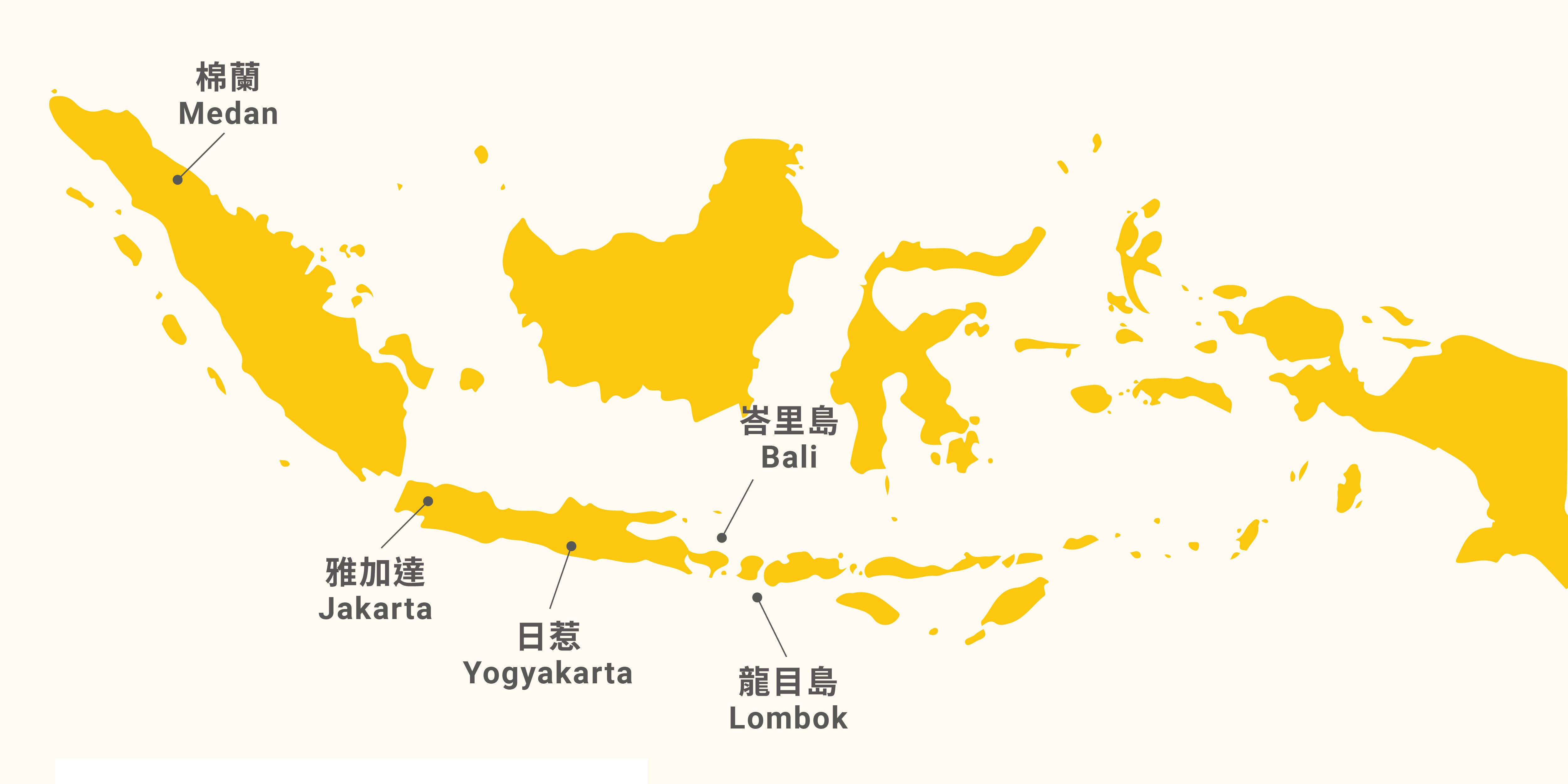 旅遊必備，印尼文超實用單字！深入印尼文化、快速上手印尼語